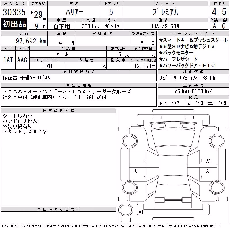 TOYOTA HARRIER