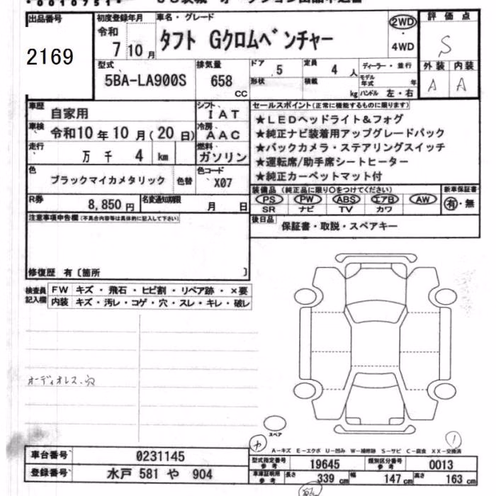 DAIHATSU TAFT