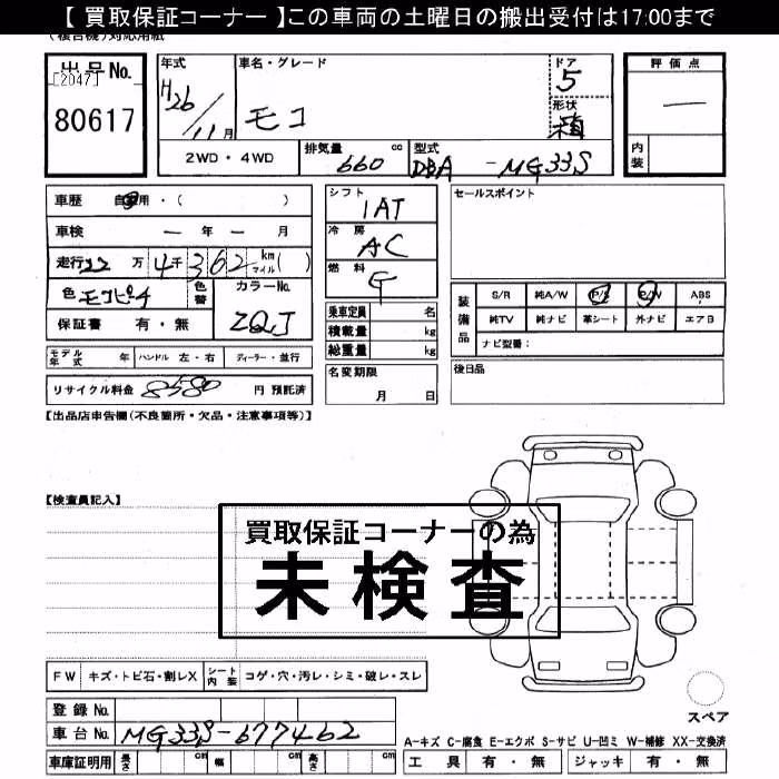 NISSAN MOCO
