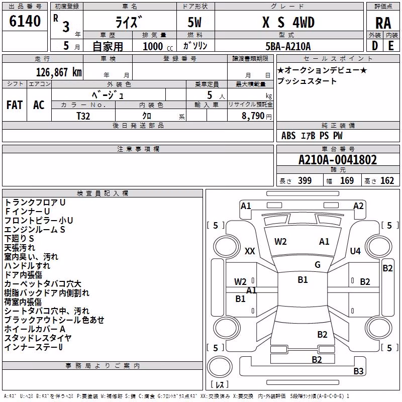 TOYOTA RAIZE