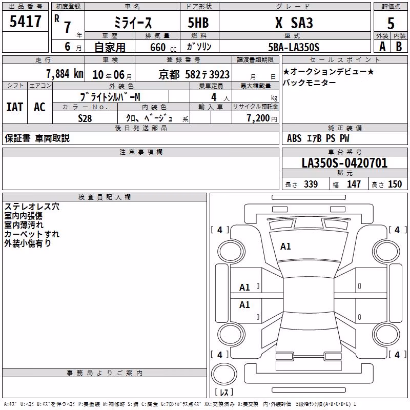 DAIHATSU MIRA E:S