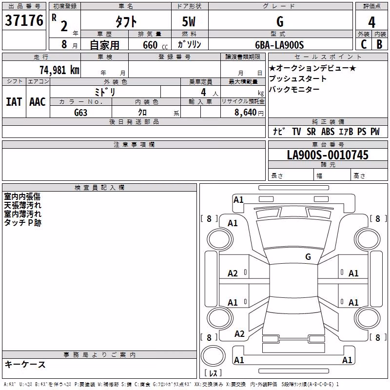 DAIHATSU TAFT
