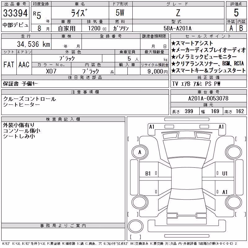 TOYOTA RAIZE
