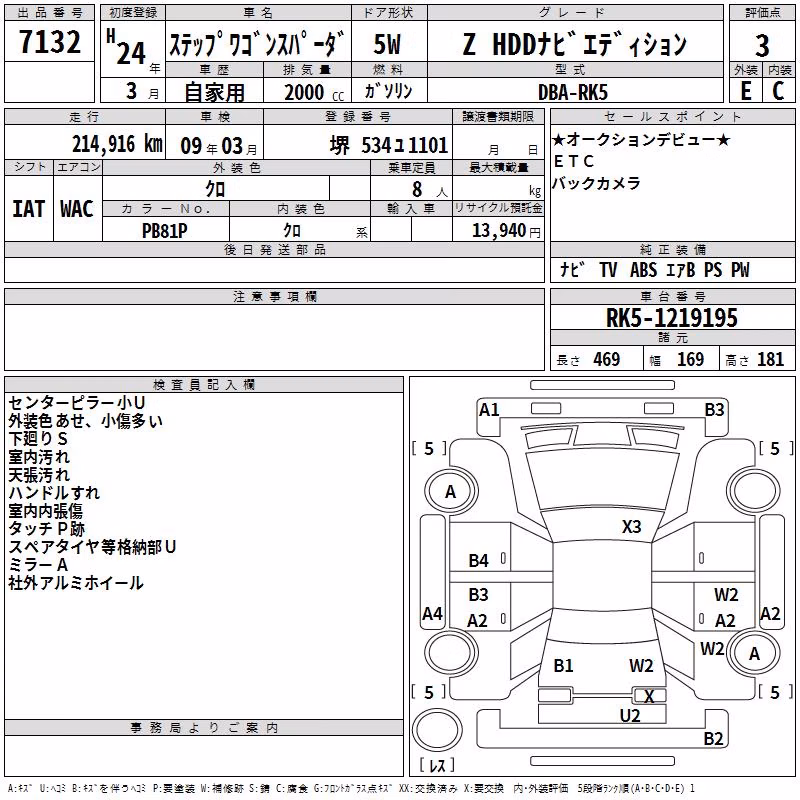 HONDA STEPWGN