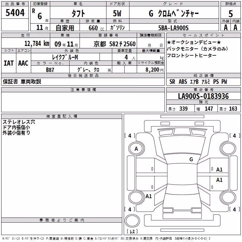 DAIHATSU TAFT