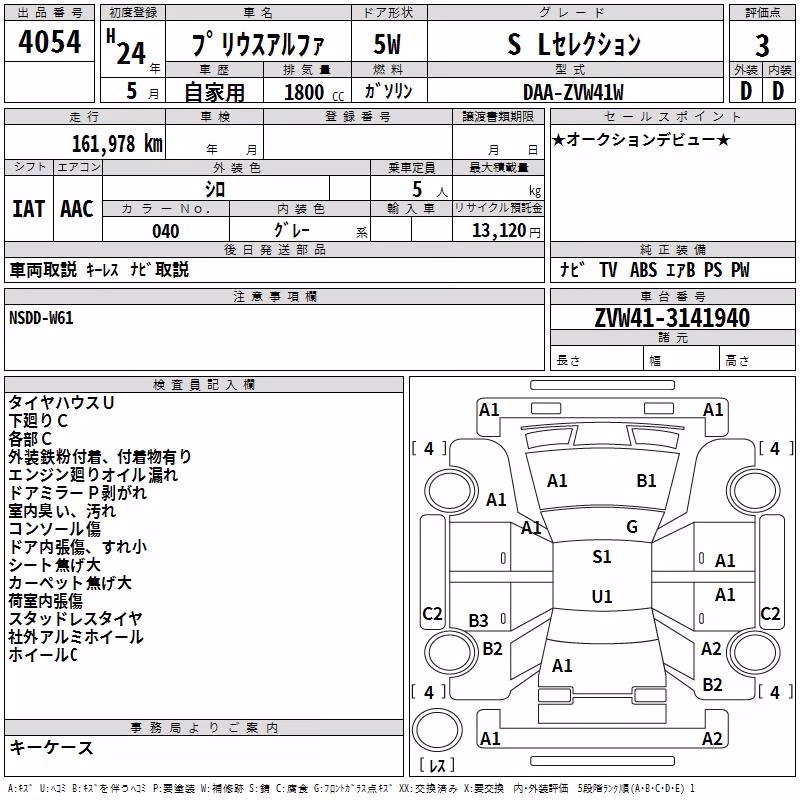 TOYOTA PRIUS ALPHA