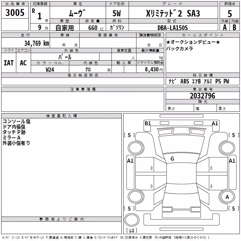 DAIHATSU MOVE