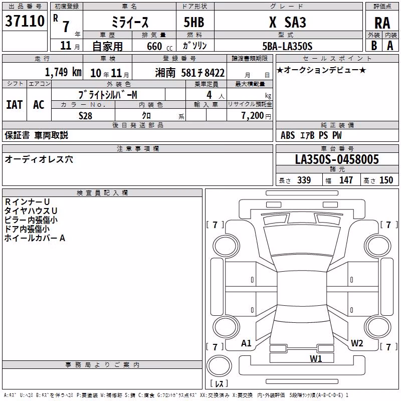 DAIHATSU MIRA E:S