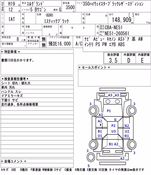 NISSAN ELGRAND