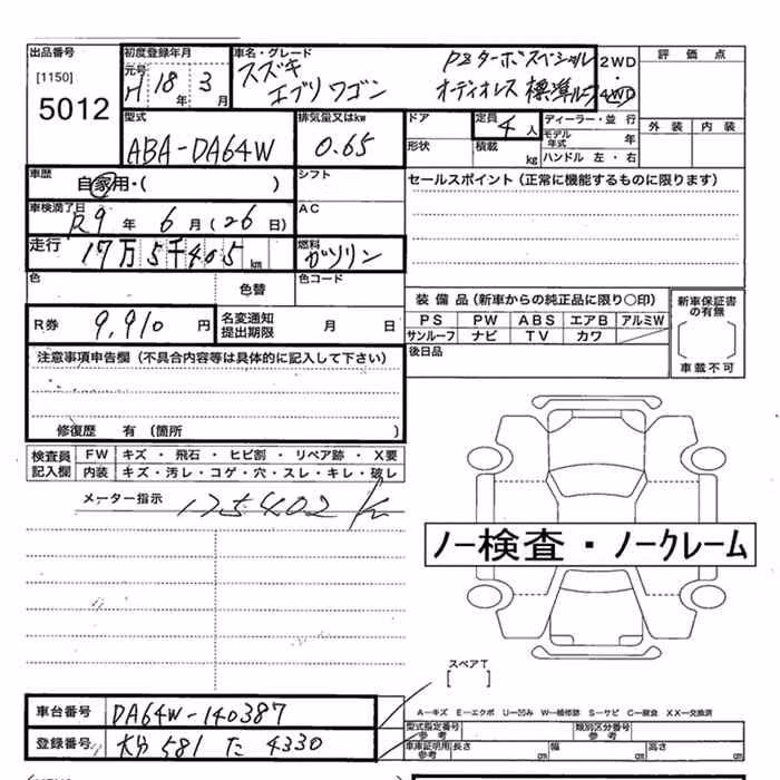 SUZUKI EVERY