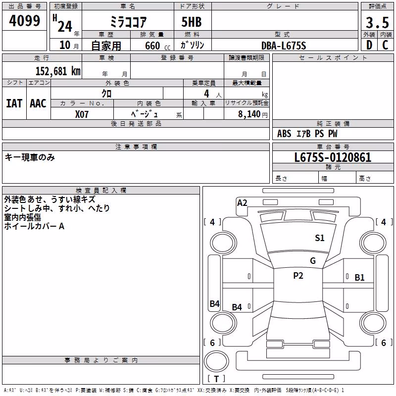 DAIHATSU MIRA COCOA