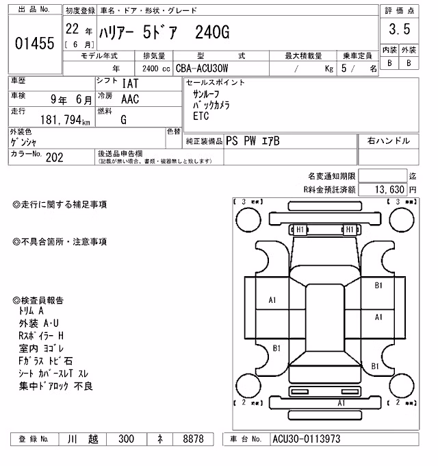 TOYOTA HARRIER