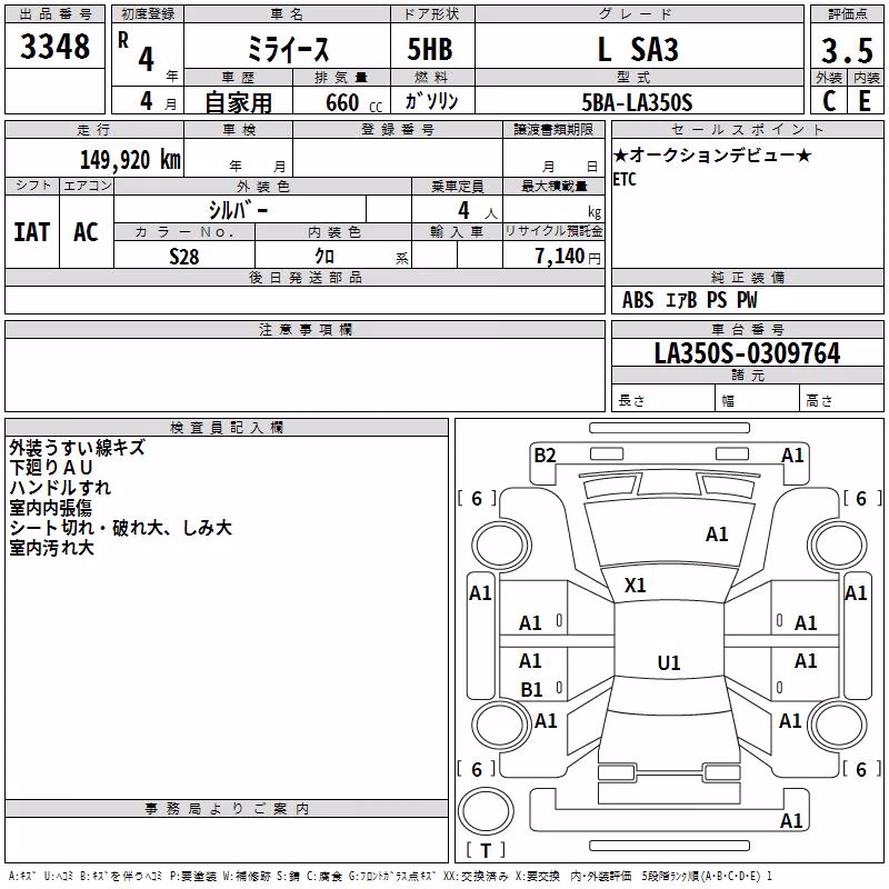 DAIHATSU MIRA E:S