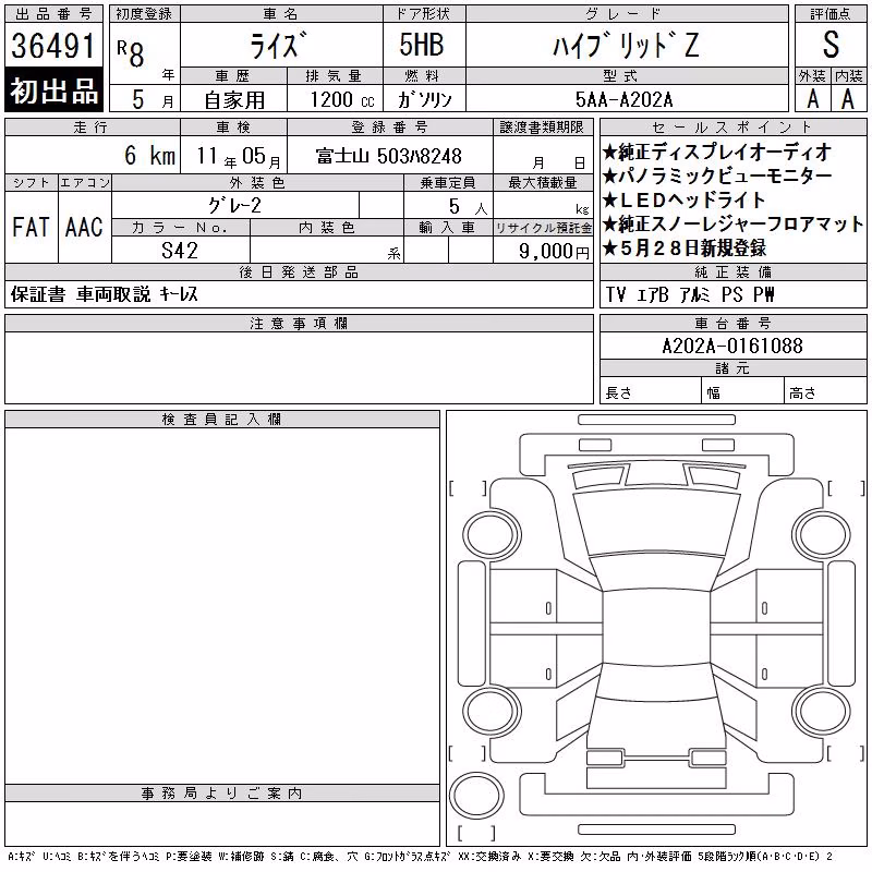 TOYOTA RAIZE