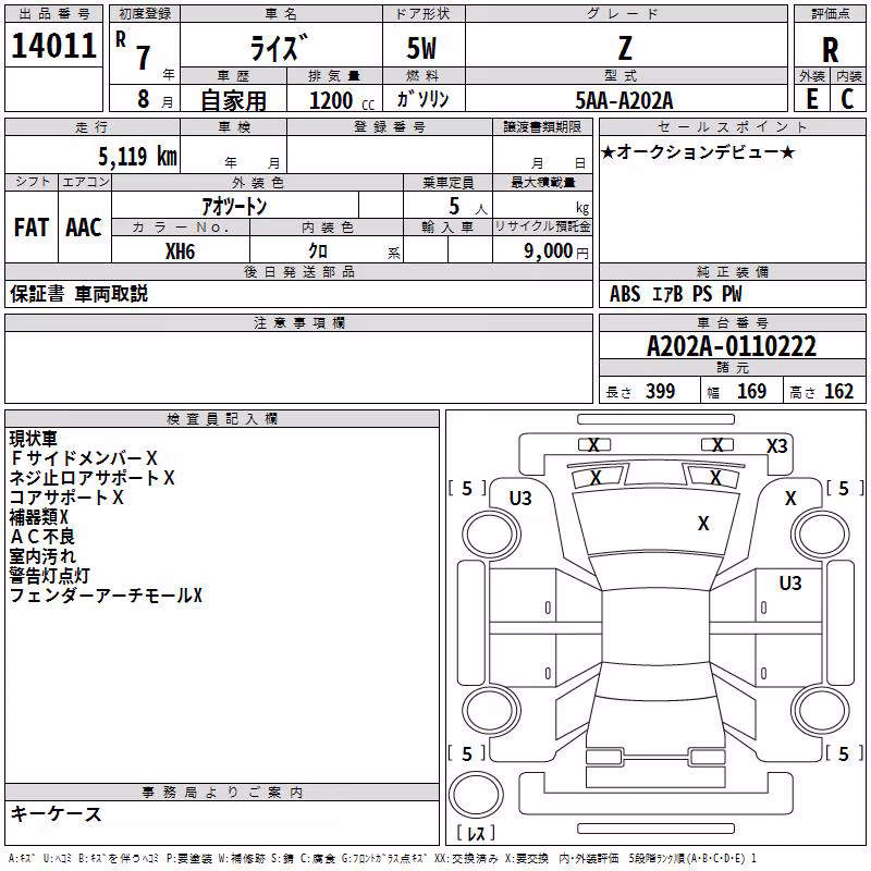 TOYOTA RAIZE