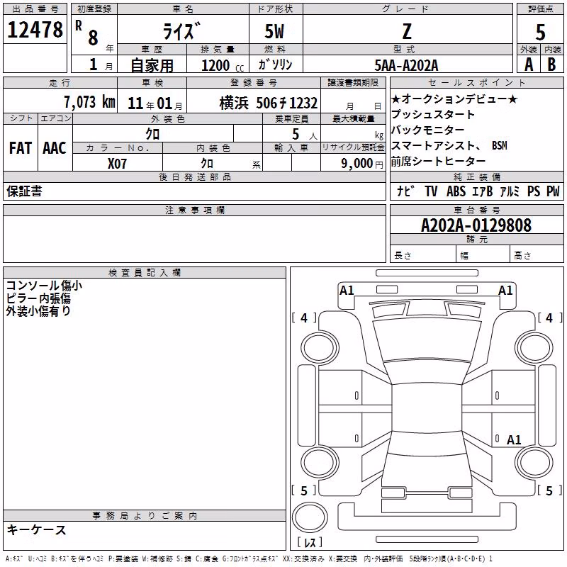 TOYOTA RAIZE