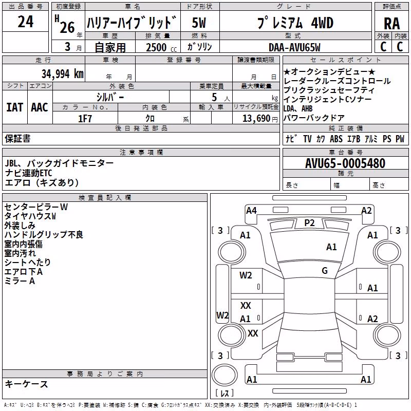 TOYOTA HARRIER