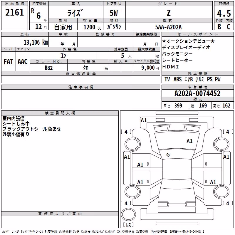 TOYOTA RAIZE