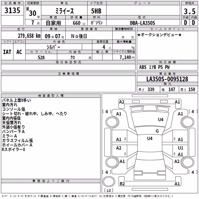 DAIHATSU MIRA E:S