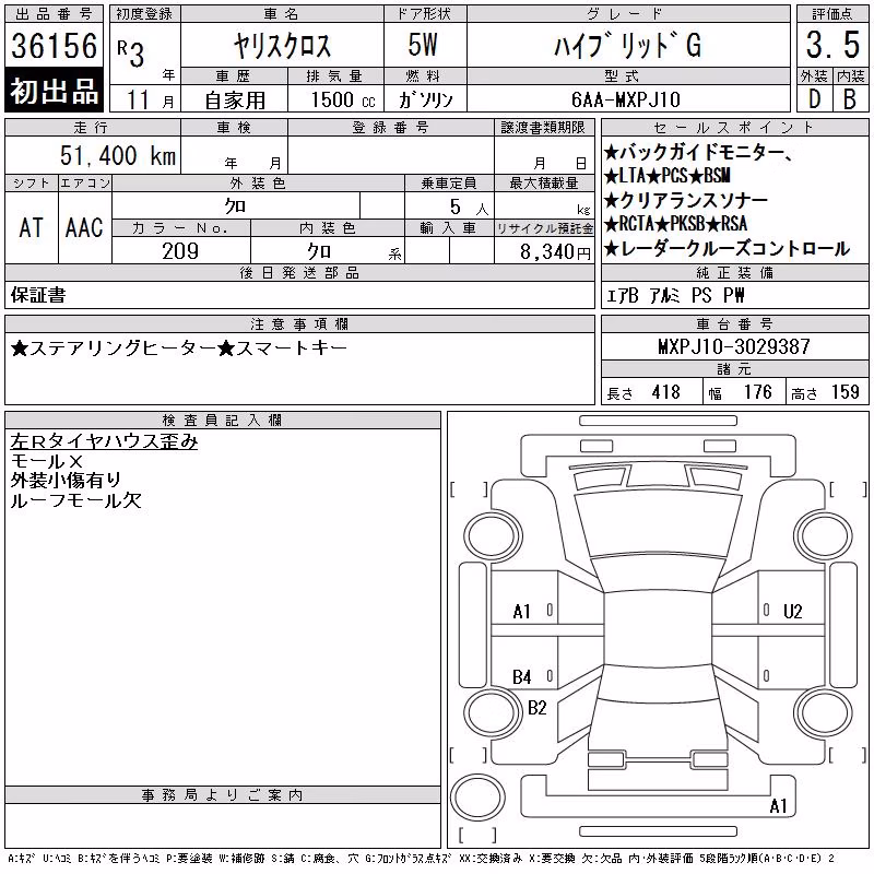 TOYOTA YARIS CROSS