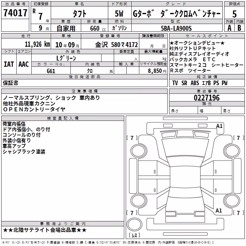 DAIHATSU TAFT