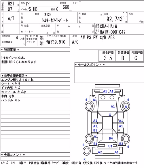 MITSUBISHI I