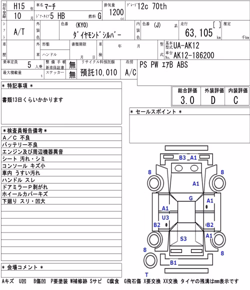 NISSAN MARCH