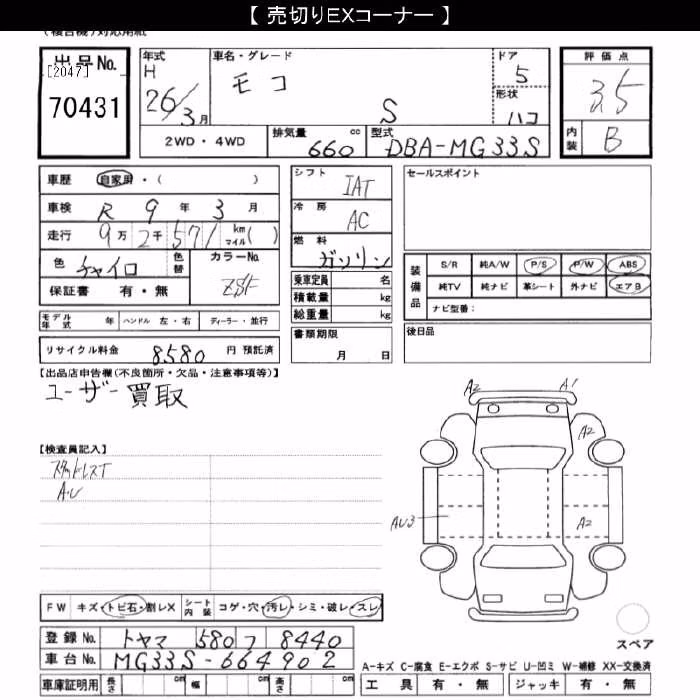NISSAN MOCO