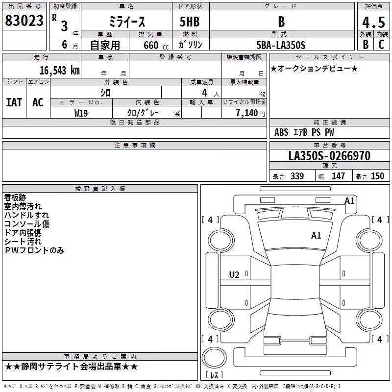 DAIHATSU MIRA E:S