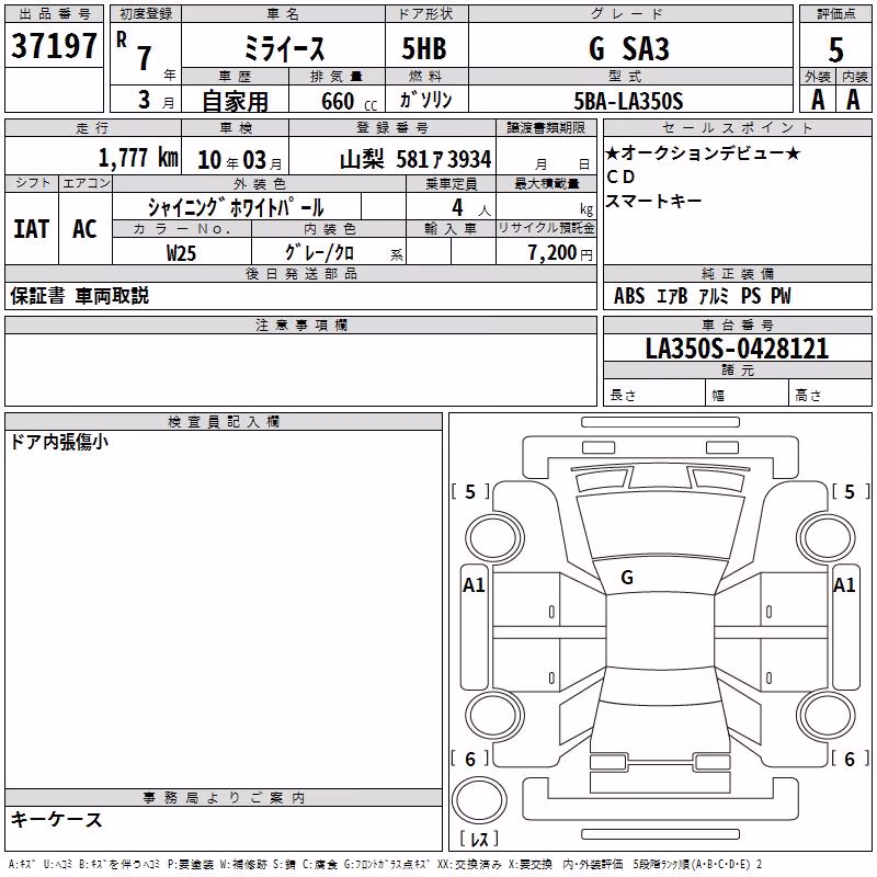DAIHATSU MIRA E:S
