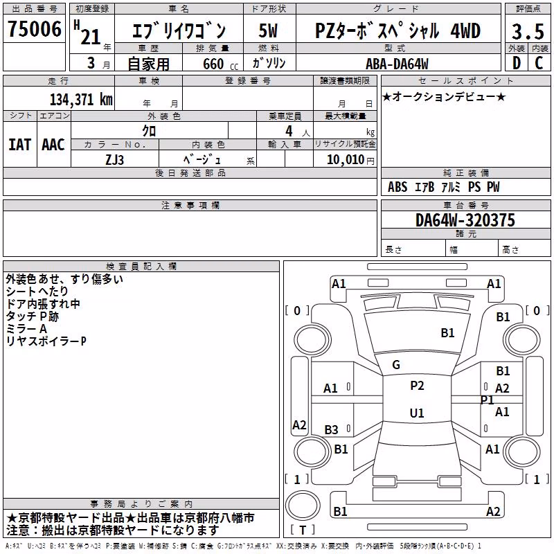 SUZUKI EVERY