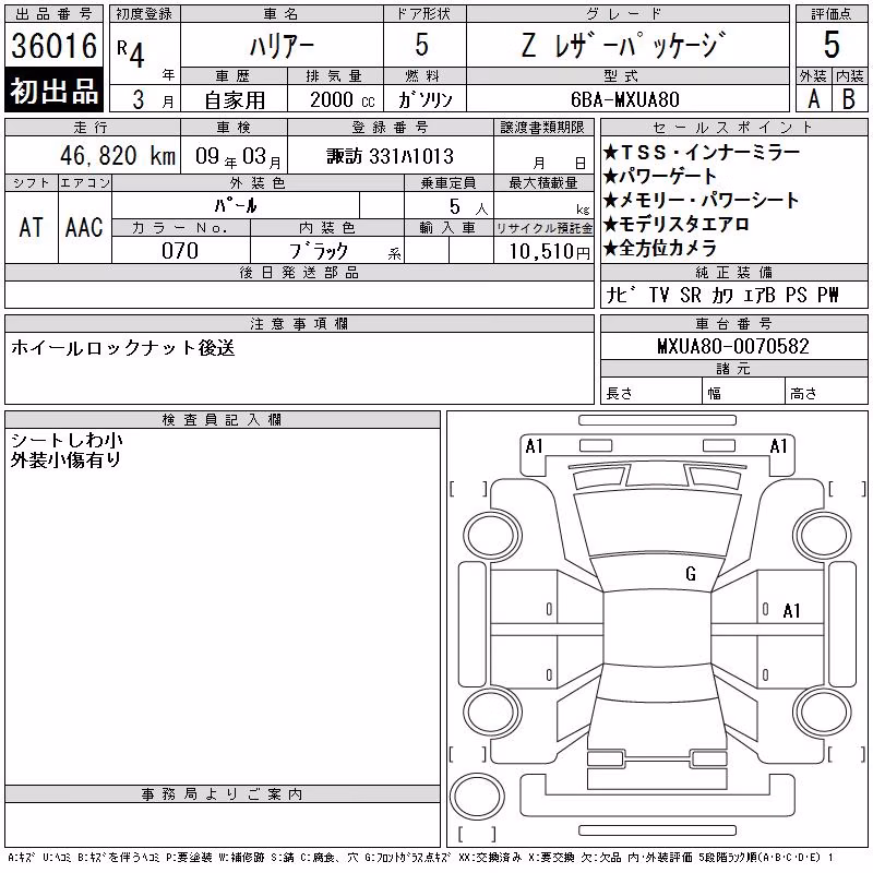 TOYOTA HARRIER