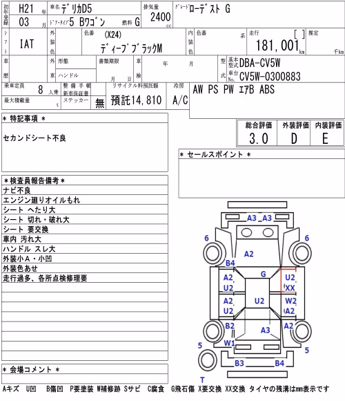 MITSUBISHI DELICA D:5