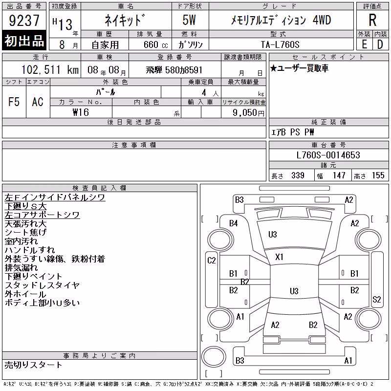 DAIHATSU NAKED