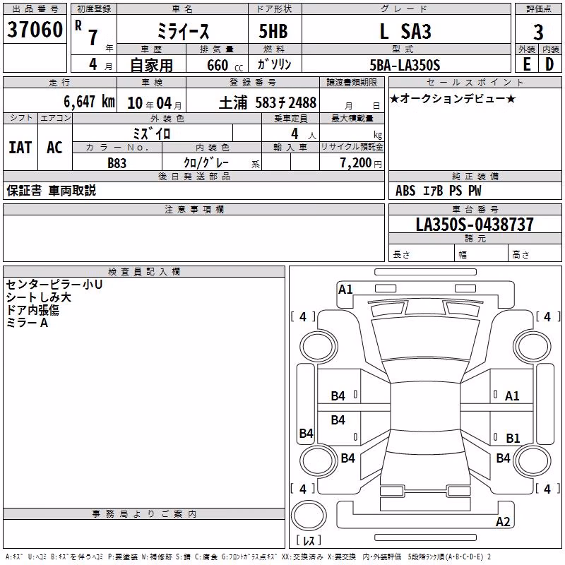 DAIHATSU MIRA E:S