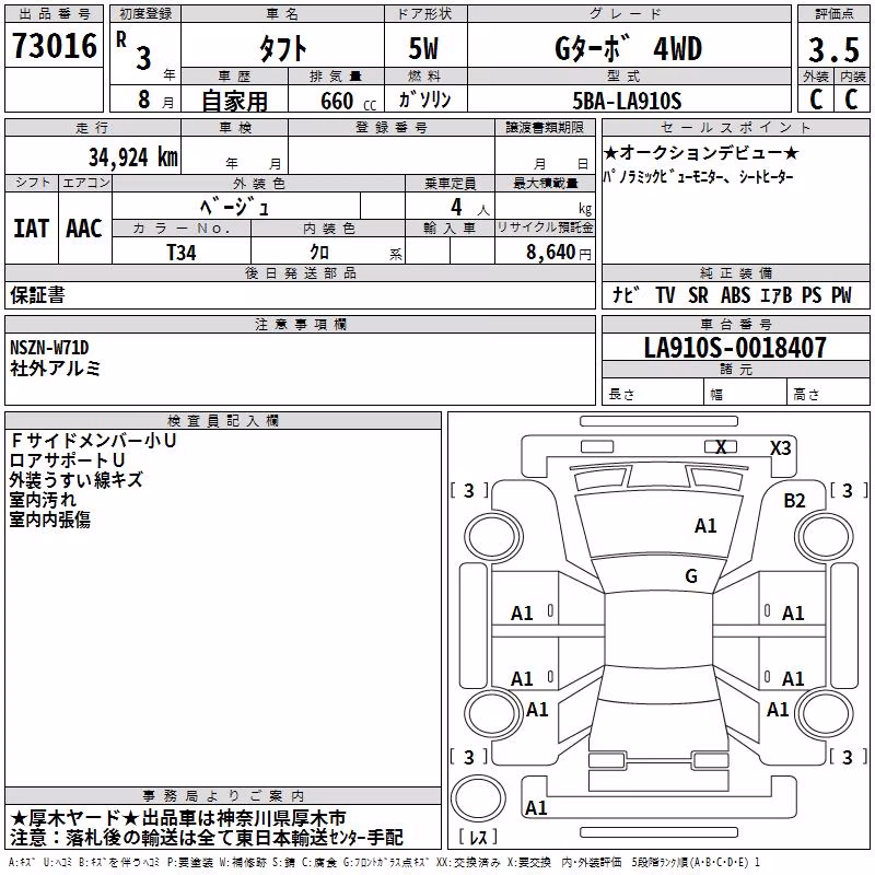 DAIHATSU TAFT