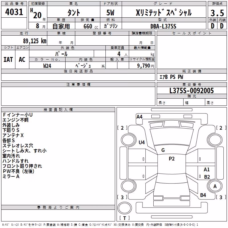 DAIHATSU TANTO