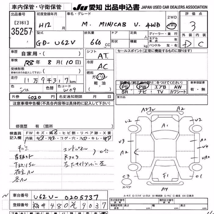 MITSUBISHI MINICAB