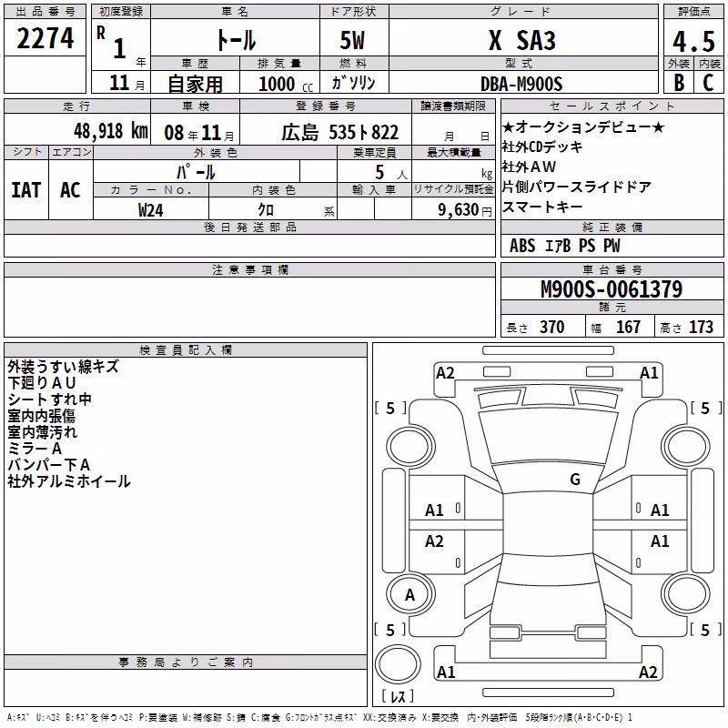 DAIHATSU THOR