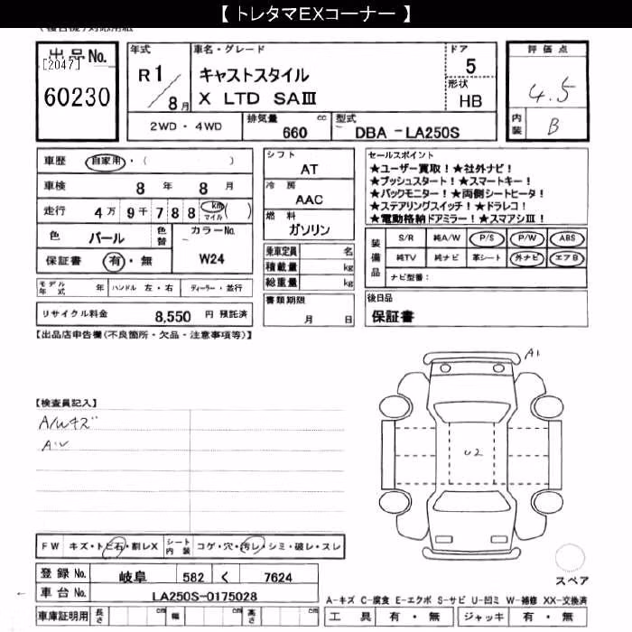 DAIHATSU CAST