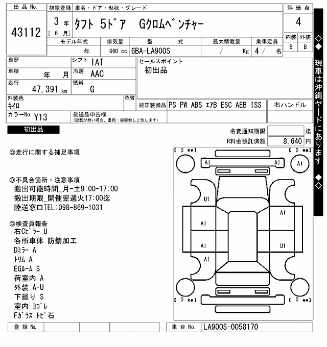 DAIHATSU TAFT
