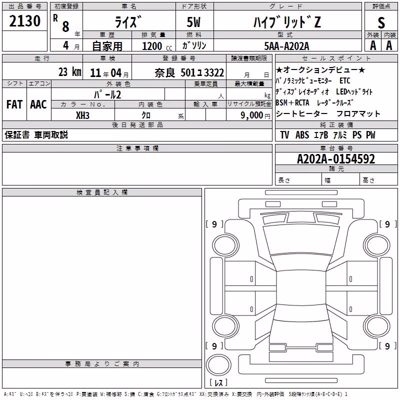 TOYOTA RAIZE