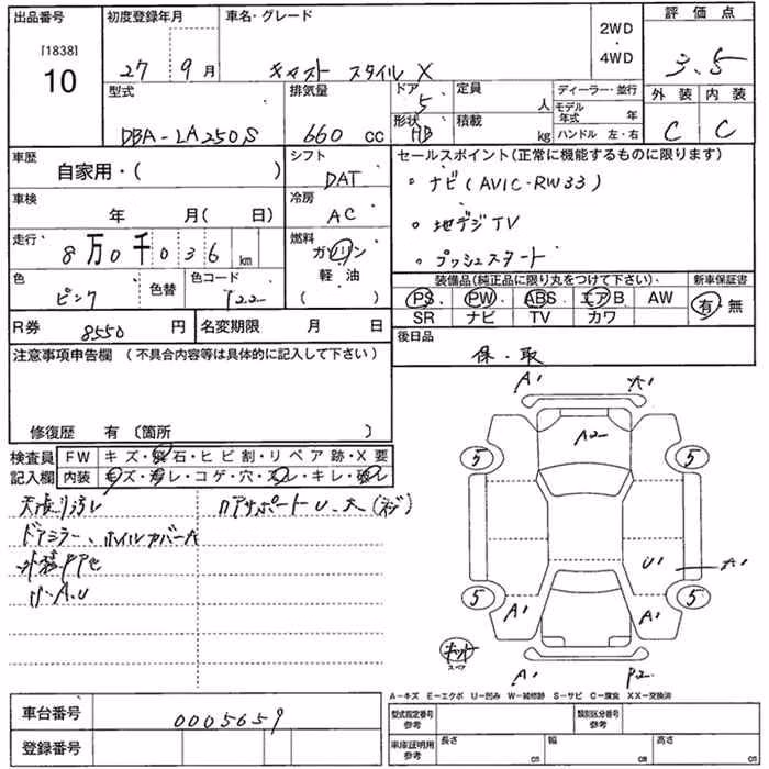 DAIHATSU CAST