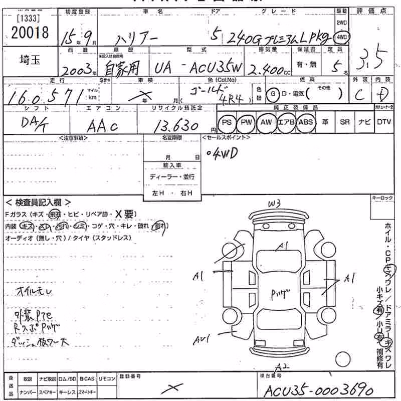 TOYOTA HARRIER