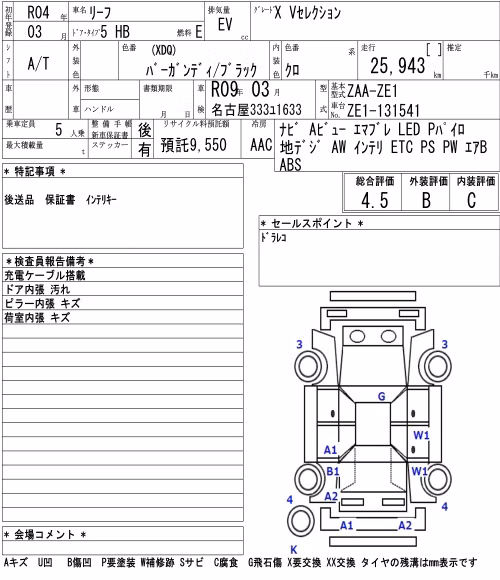 NISSAN LEAF