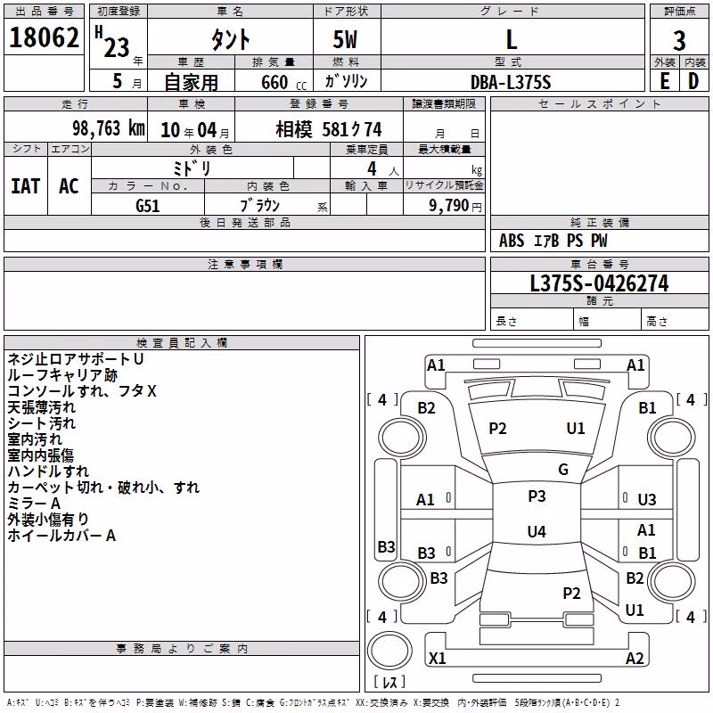DAIHATSU TANTO
