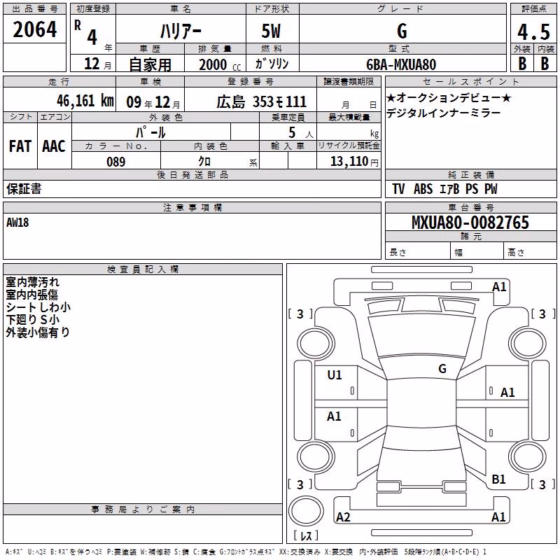 TOYOTA HARRIER