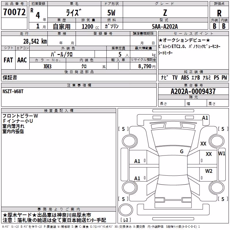 TOYOTA RAIZE