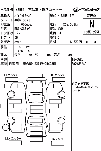 DAIHATSU HIJET