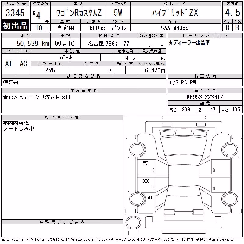 SUZUKI WAGON R